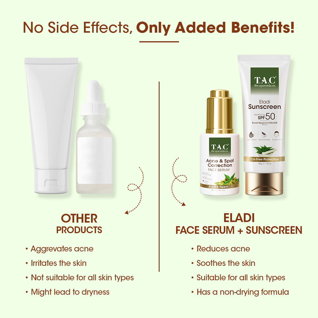 Eladi Acne Control Combo