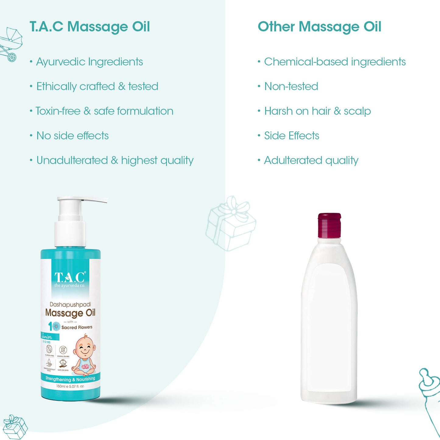 Dashapushpadi Baby Massage Oil