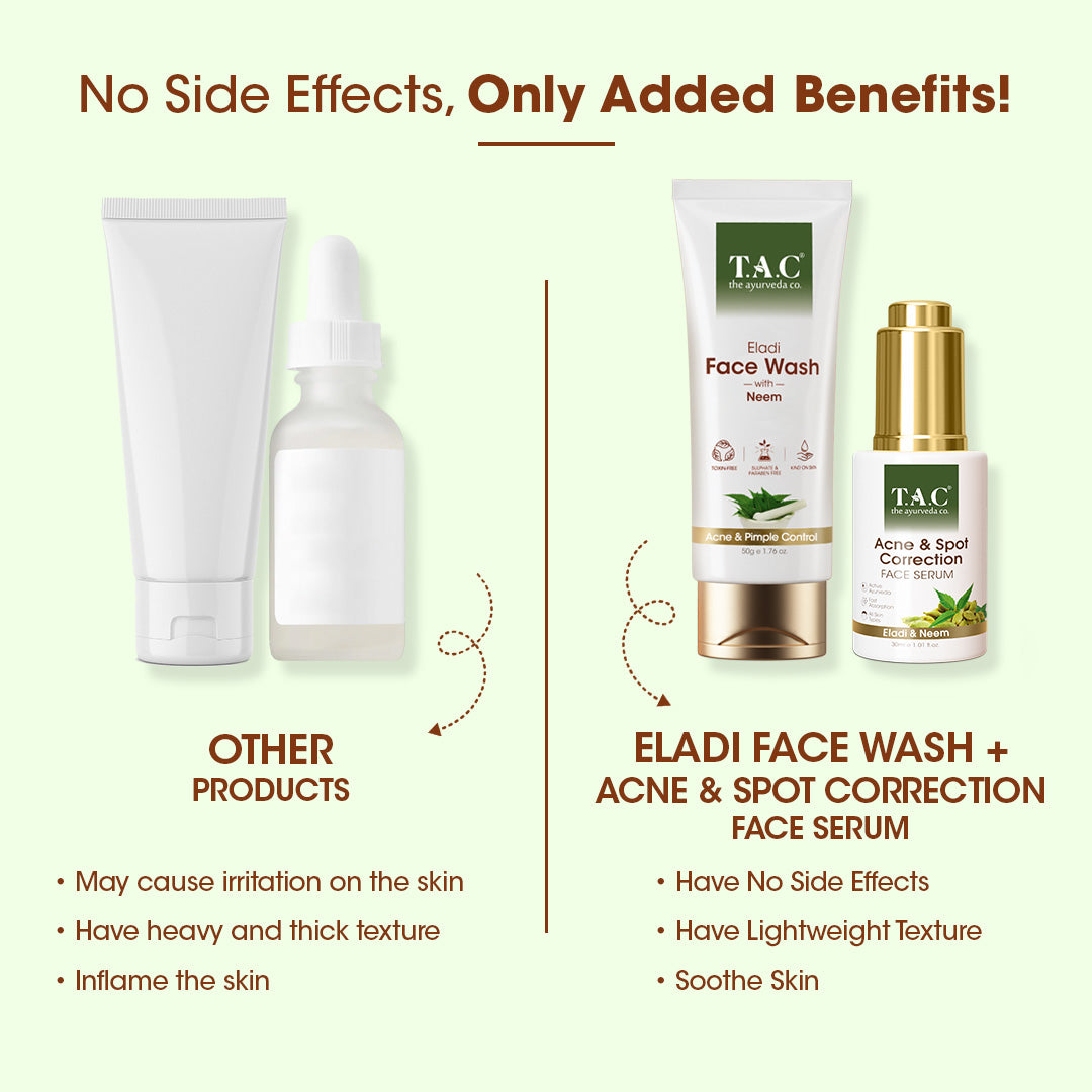 Eladi Anti-Acne Combo