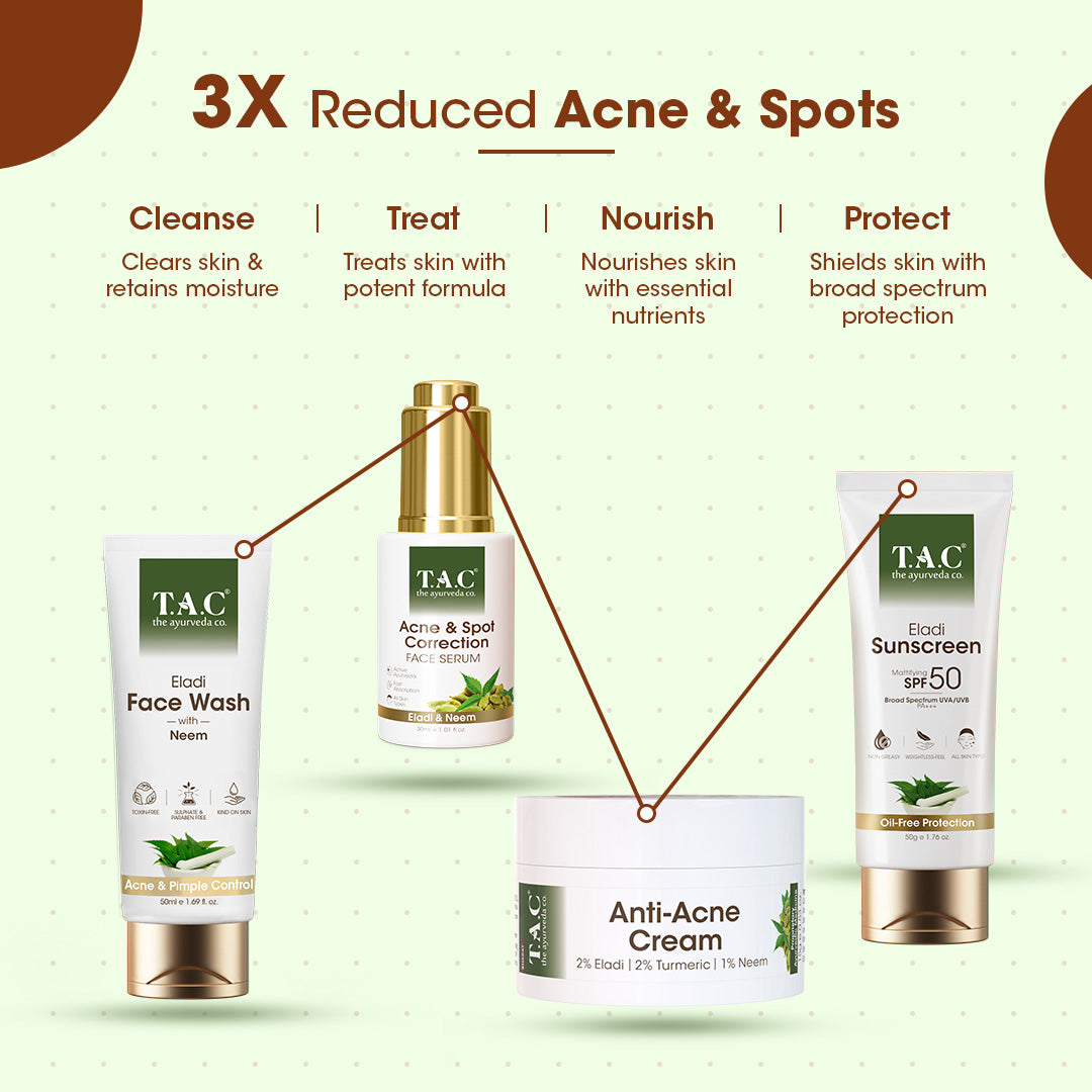 Anti Acne Day Cream