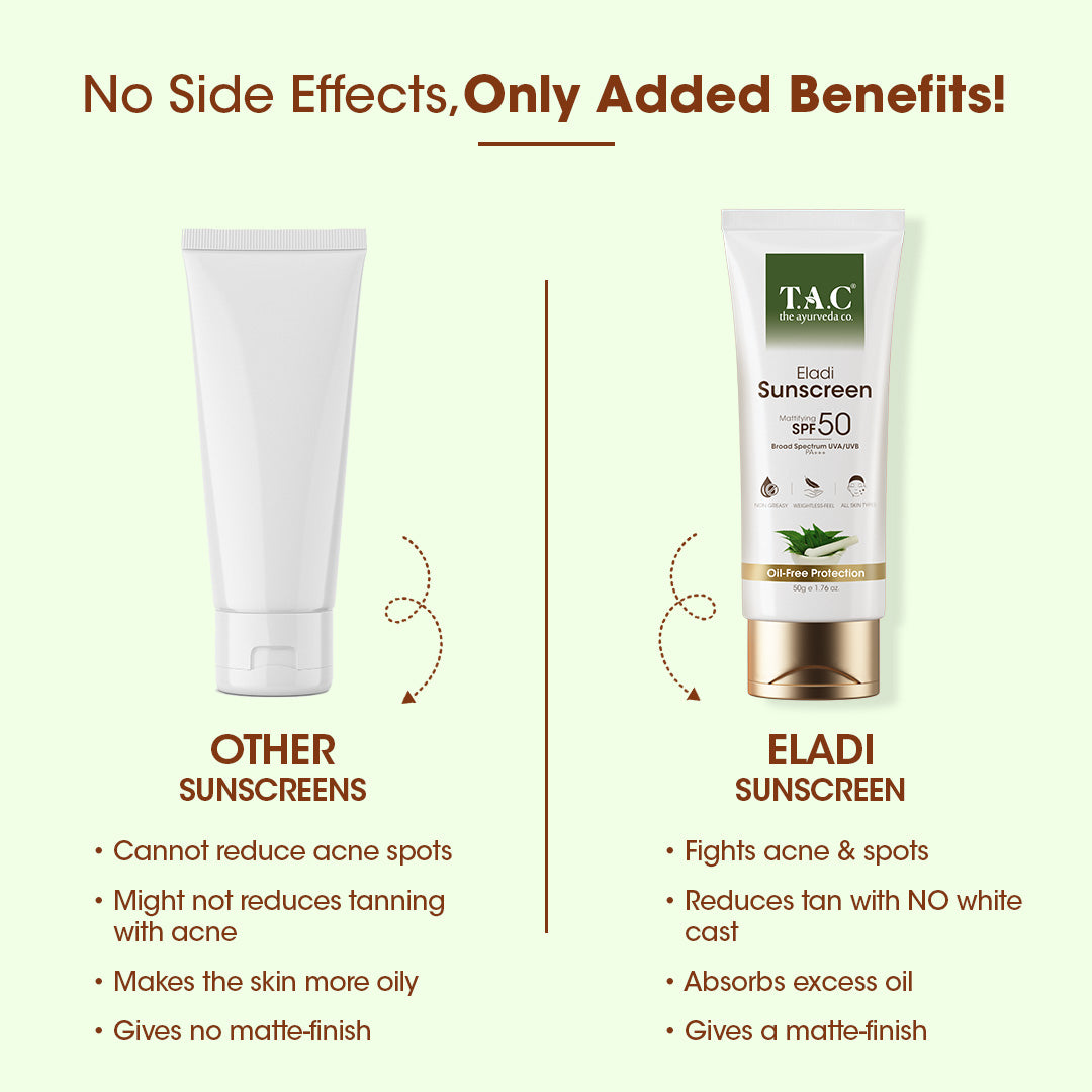 Eladi Sunscreen SPF 50 (Pack of 2)