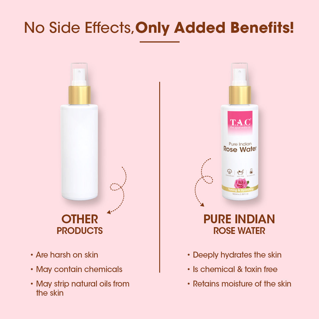 Pure Indian Rose Water