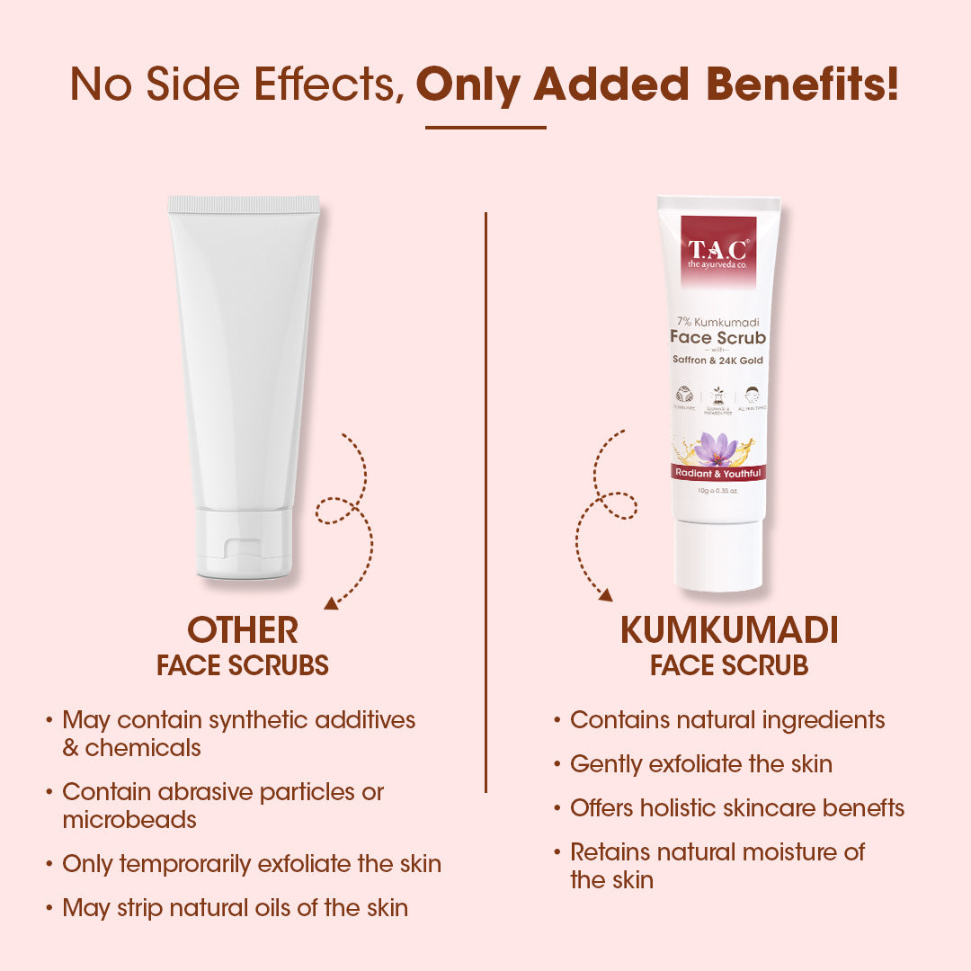 Kumkumadi Face Scrub 10gm
