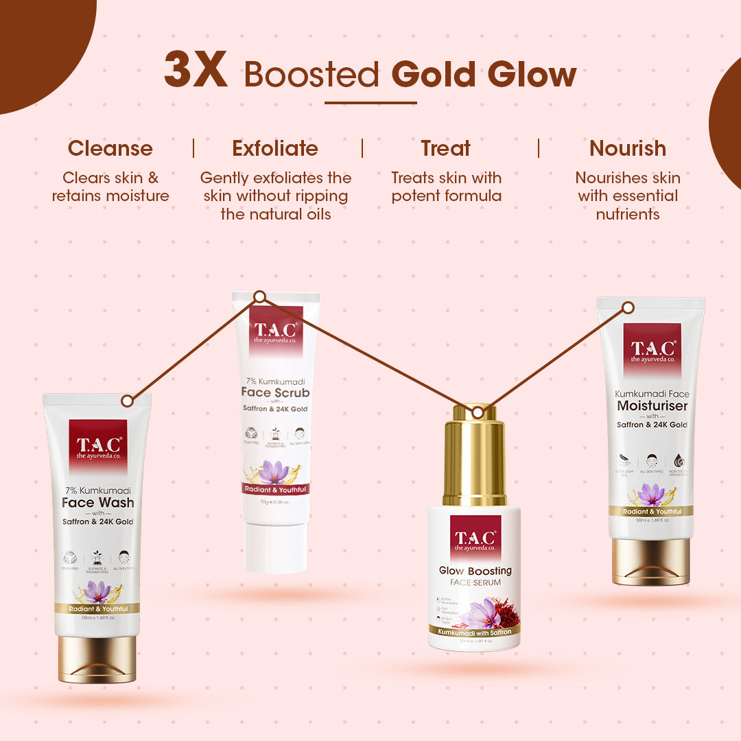Kumkumadi Face Scrub 10gm