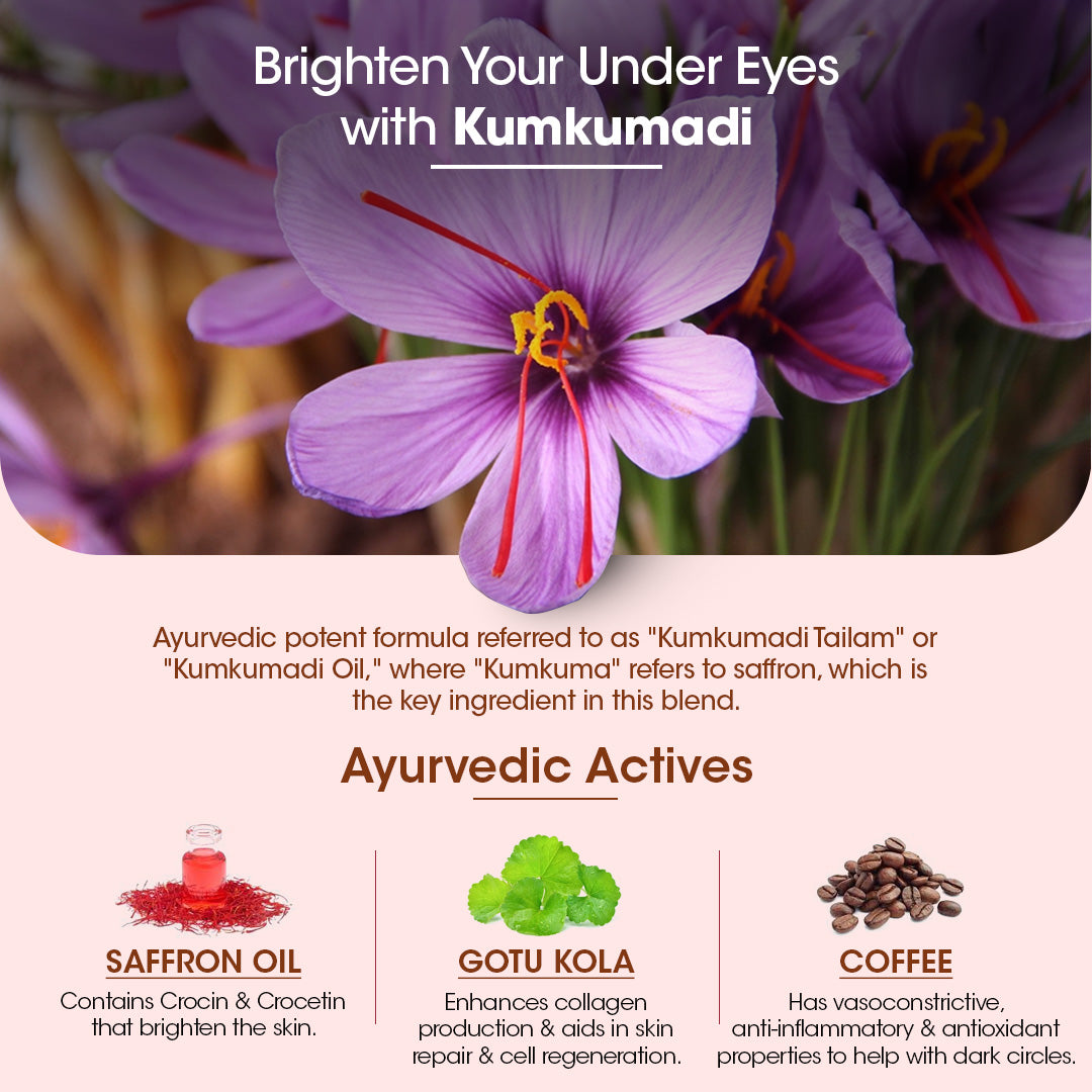 Kumkumadi Under Eye Serum