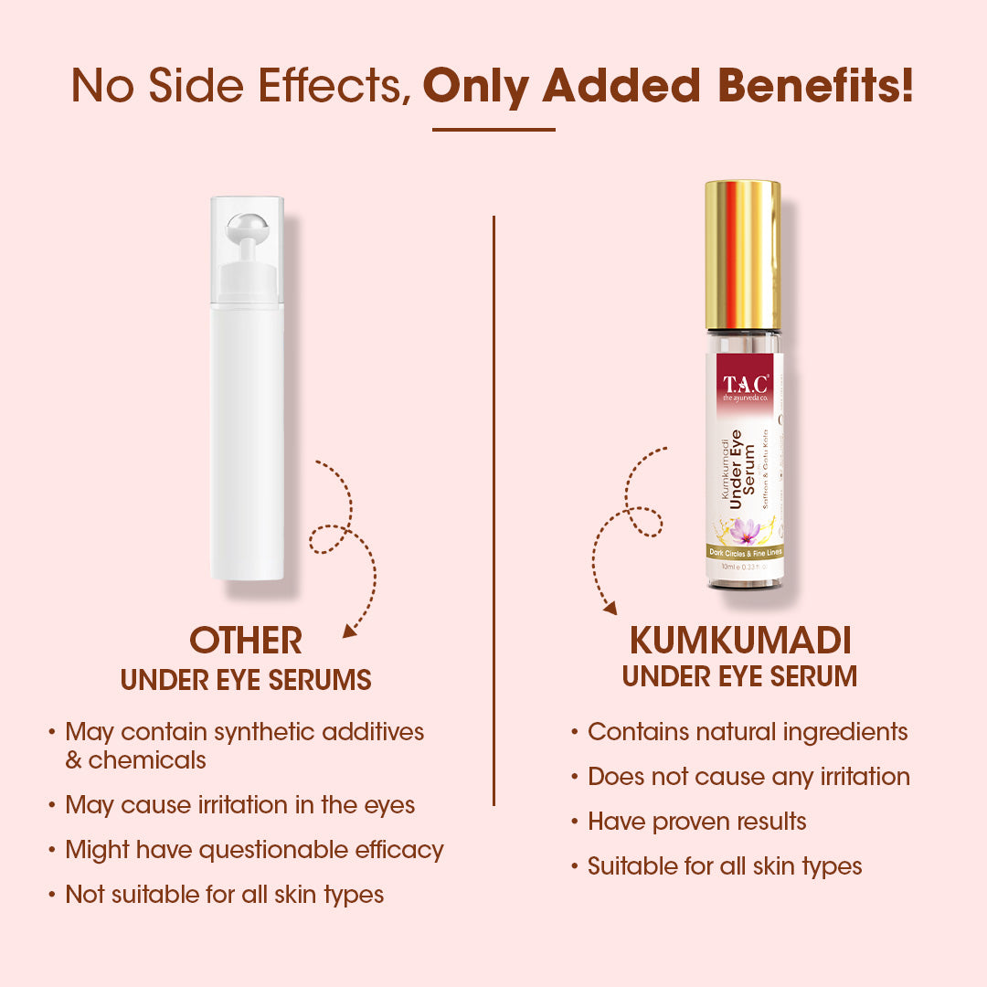 Kumkumadi Under Eye Serum