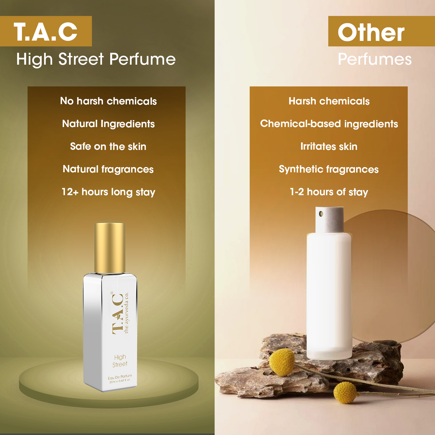High Street Perfume