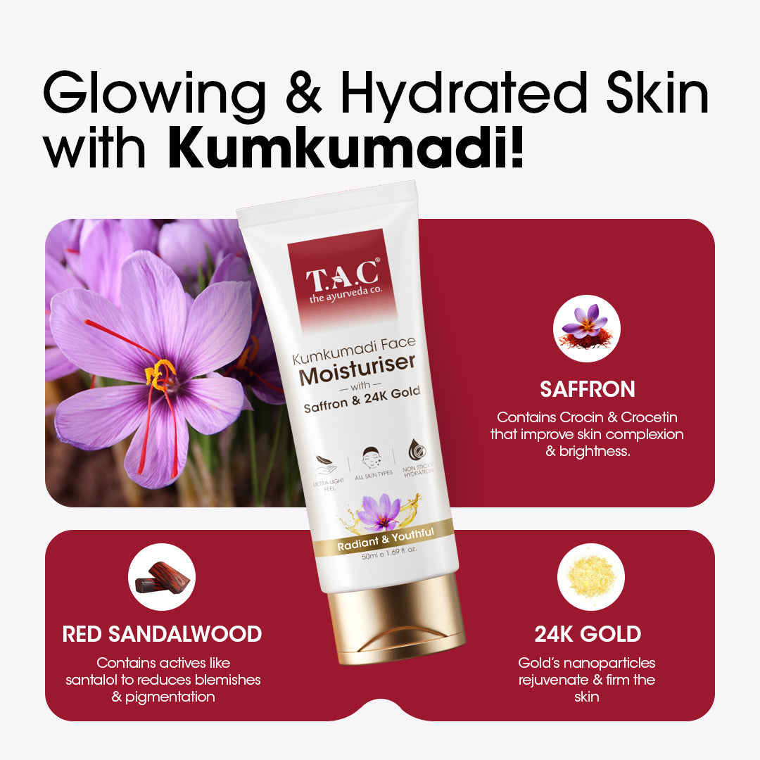 Kumkumadi Face Moisturiser 20g