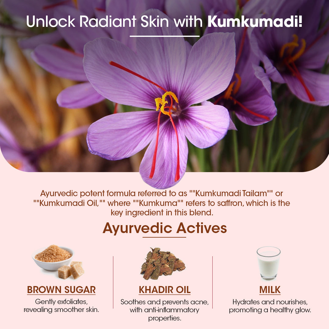 Kumkumadi Cleansing Milk