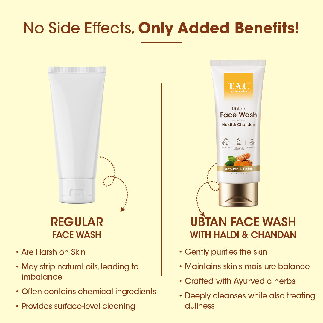 Ubtan Face Wash with Haldi & Chandan, 50ml