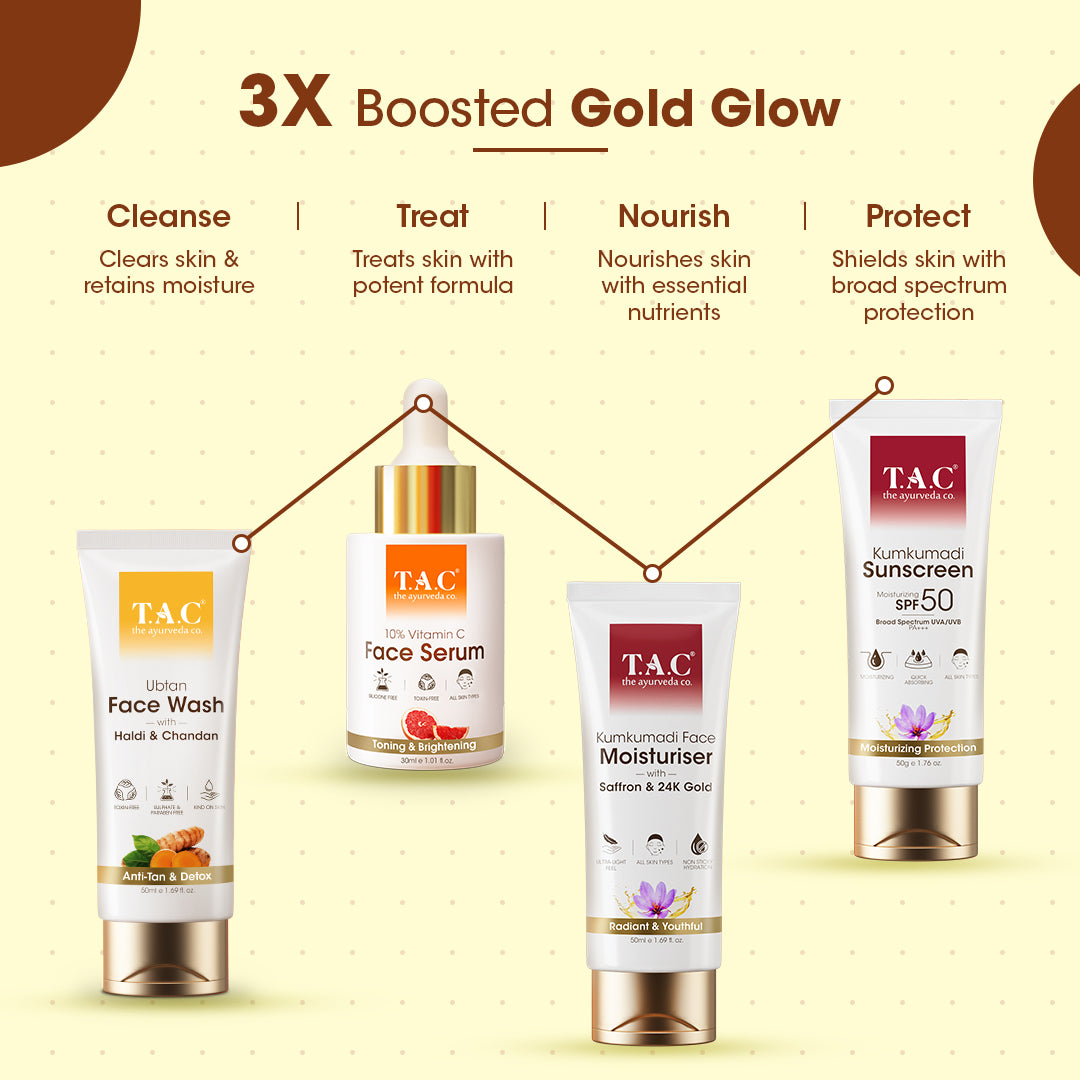 Ubtan Face Wash with Haldi & Chandan, 50ml