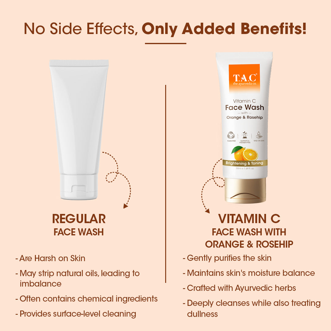 Vitamin C Face Wash with Orange & Rosehip, 50ml