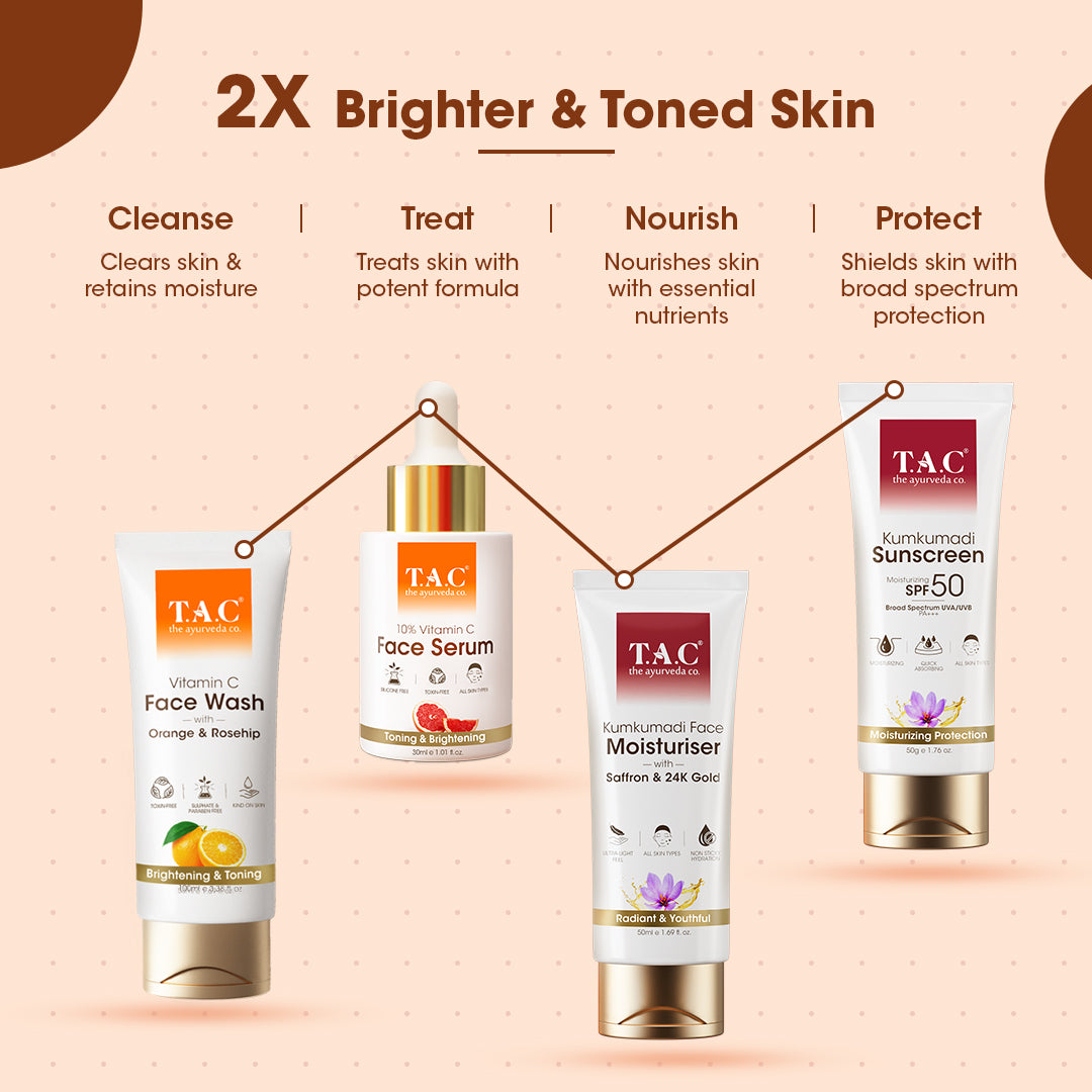 Vitamin C Face Wash with Orange & Rosehip, 50ml