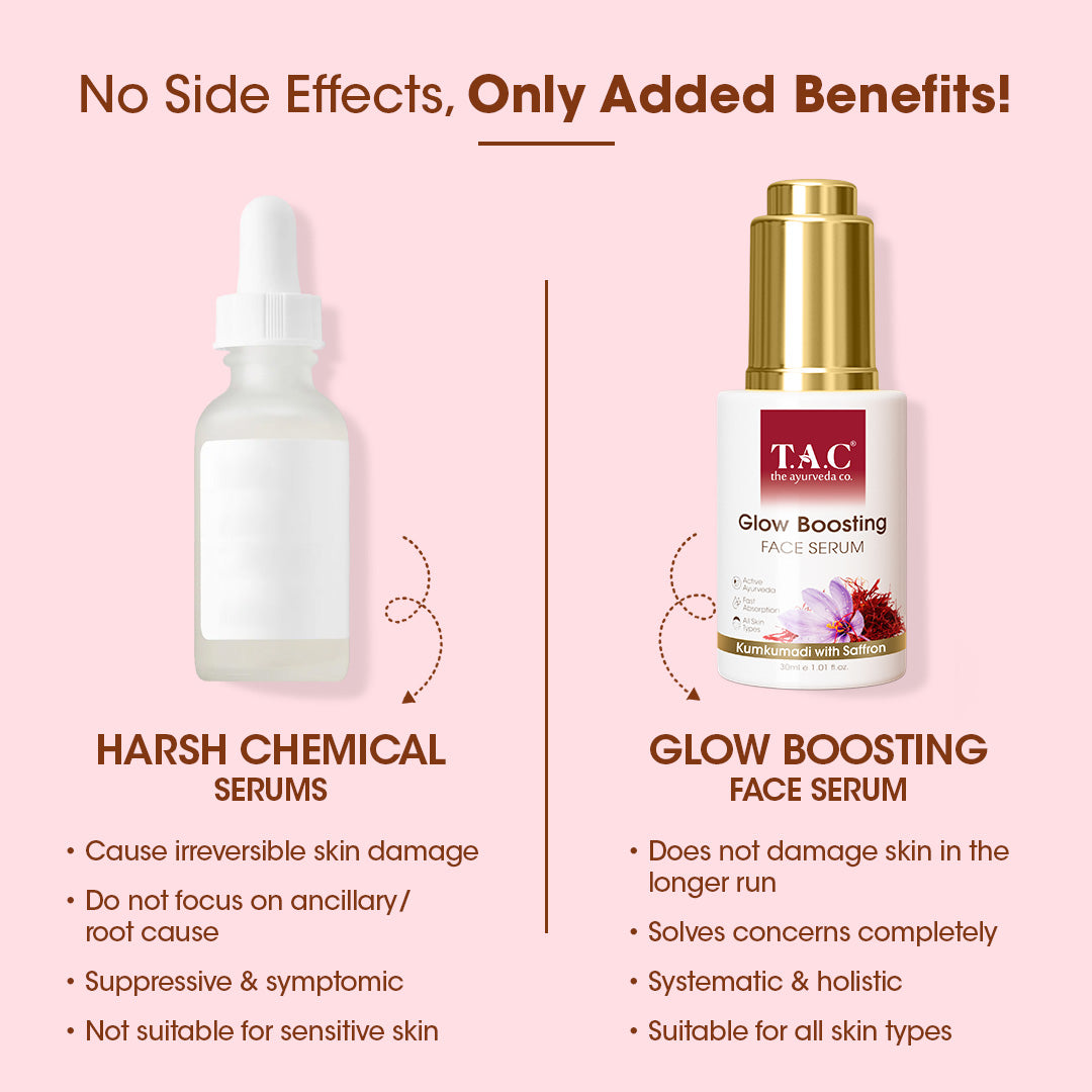 Kumkumadi Glow Boosting Face Serum