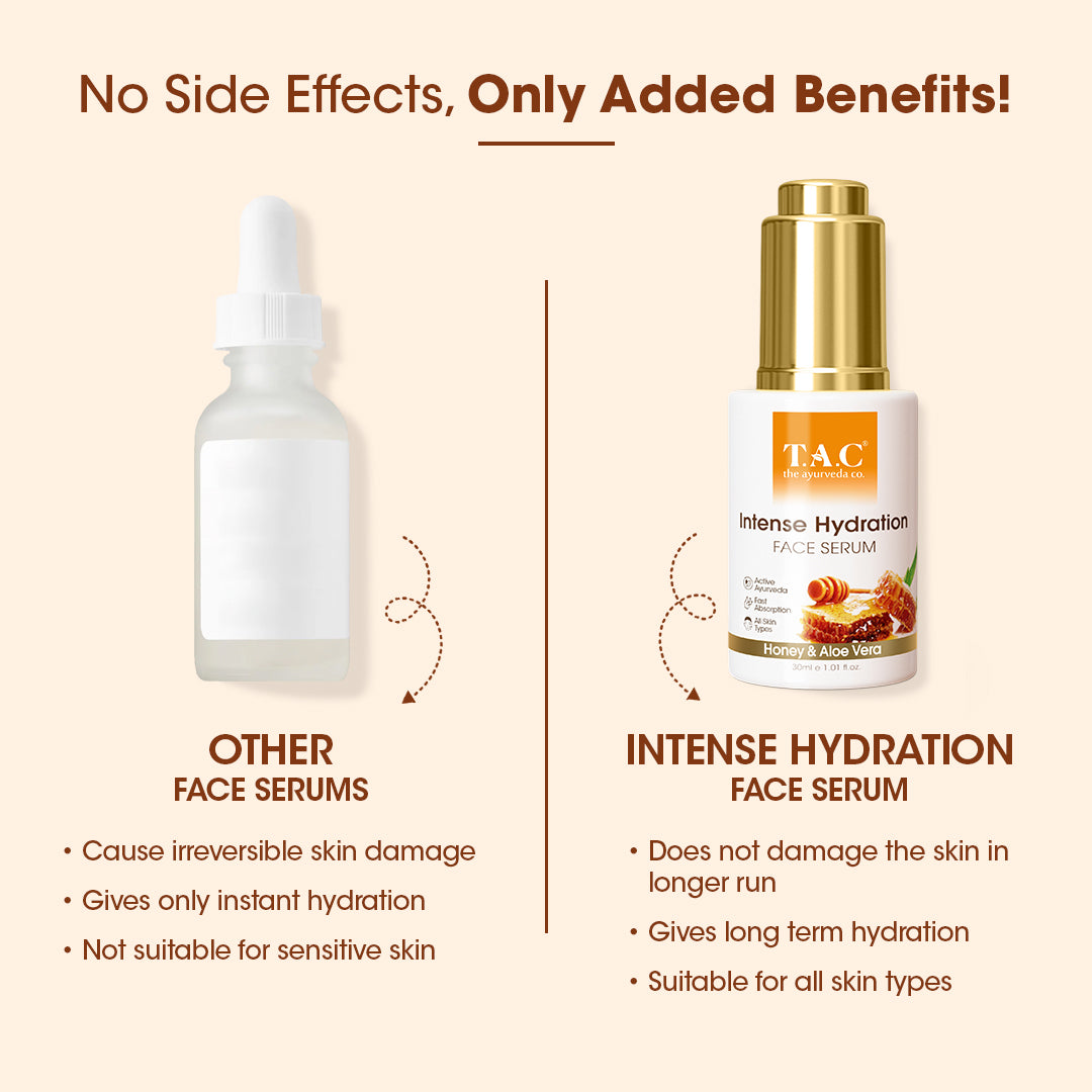 Intense Hydration Face Serum