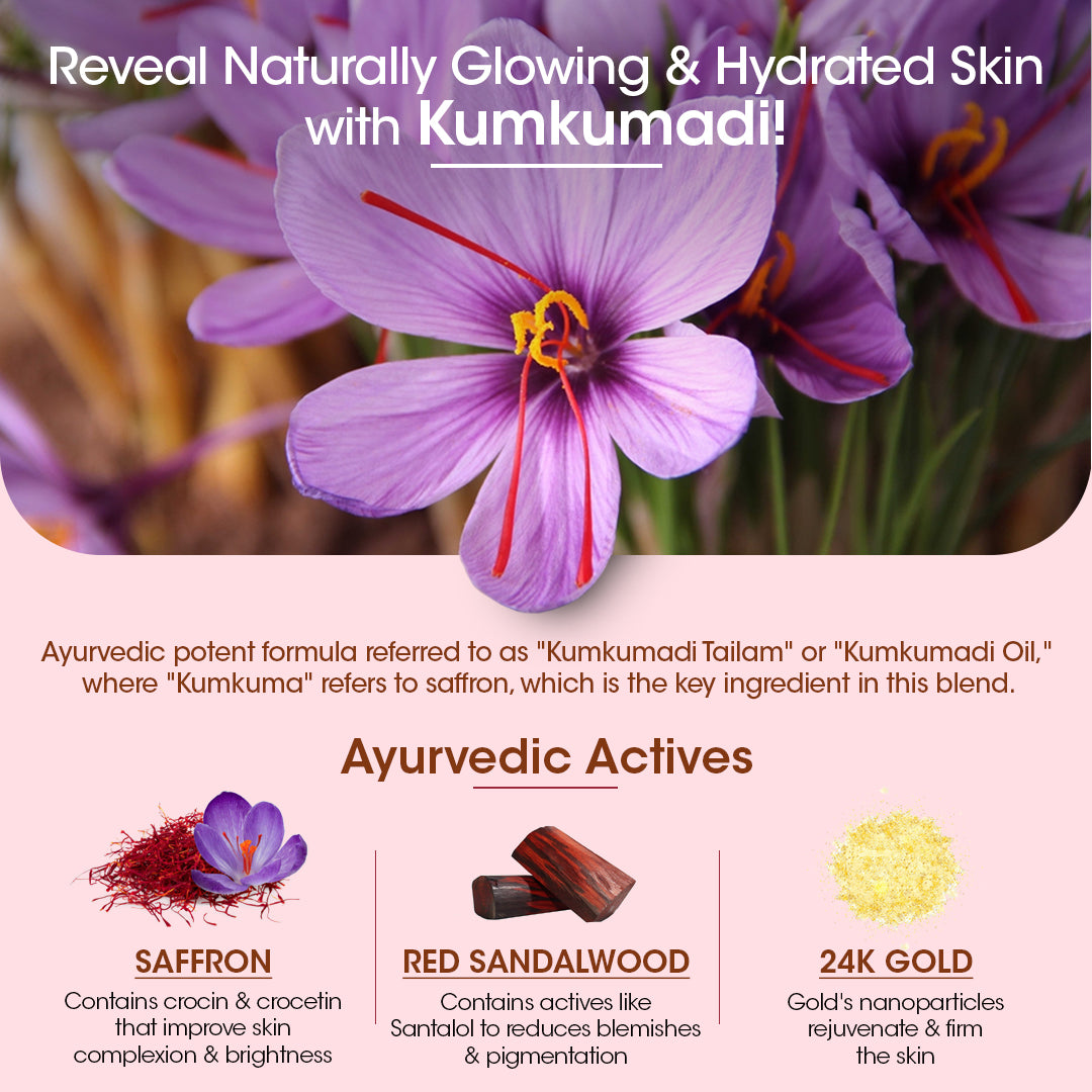 Kumkumadi Face Moisturiser 20g (Pack of 2)