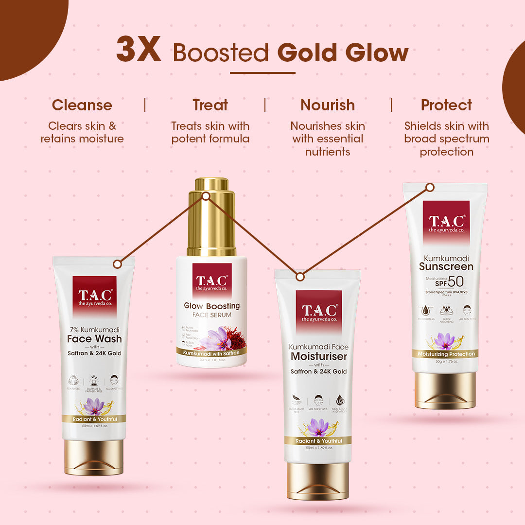 Kumkumadi Face Moisturiser 20g (Pack of 2)