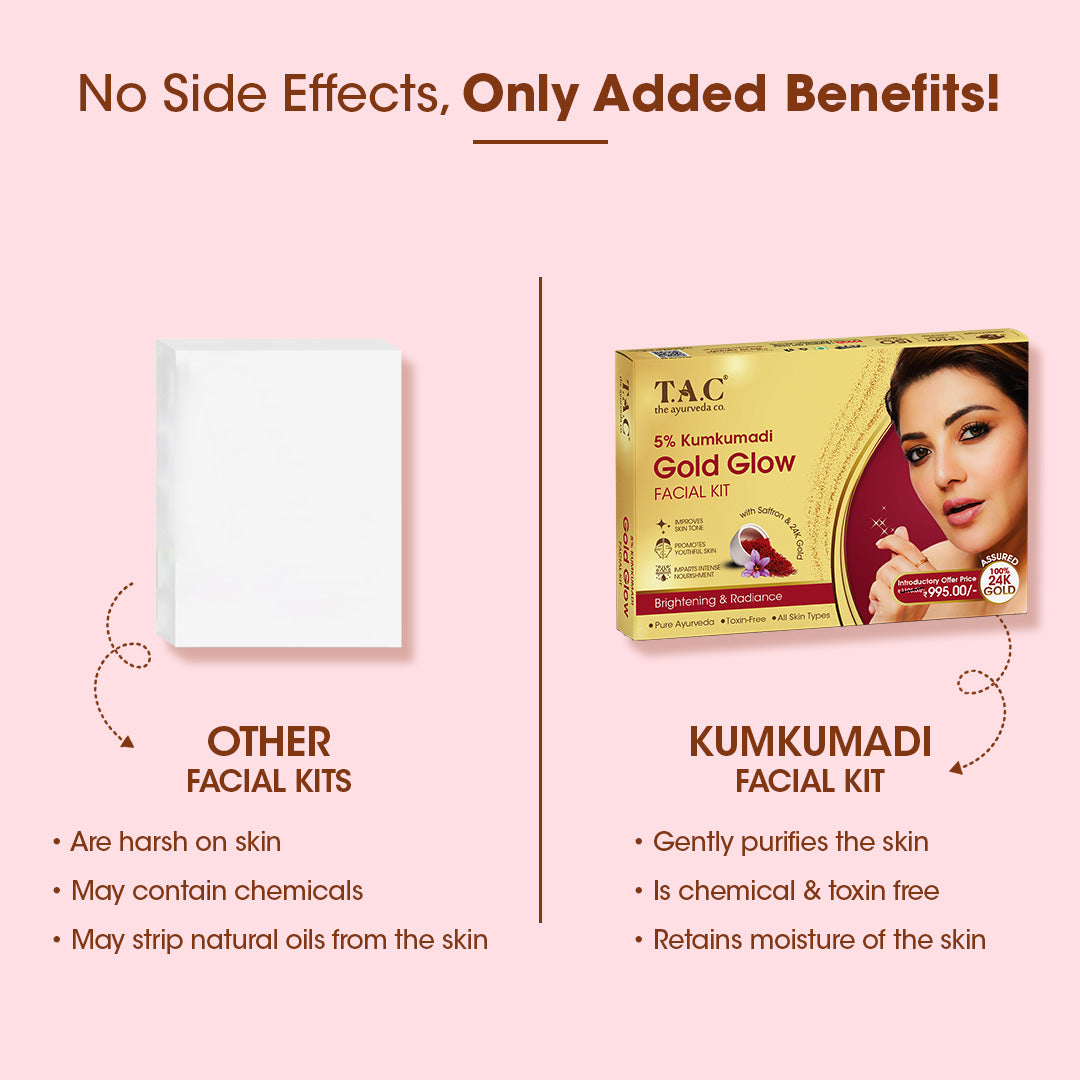 Kumkumadi Gold Glow Facial Kit (Set of 4)