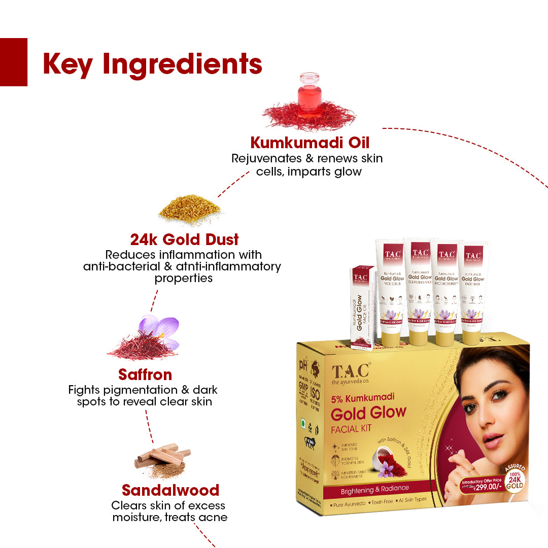 Kumkumadi Gold Glow Facial Kit (Set of 4)