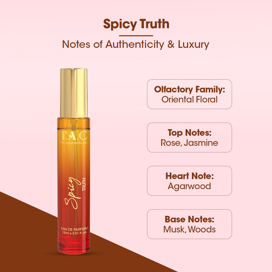 Luxury Perfume Set of 2- Spicy Truth & Forbidden Romance