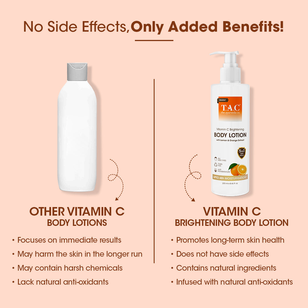 Vitamin C Brightening Body Lotion, 250ml