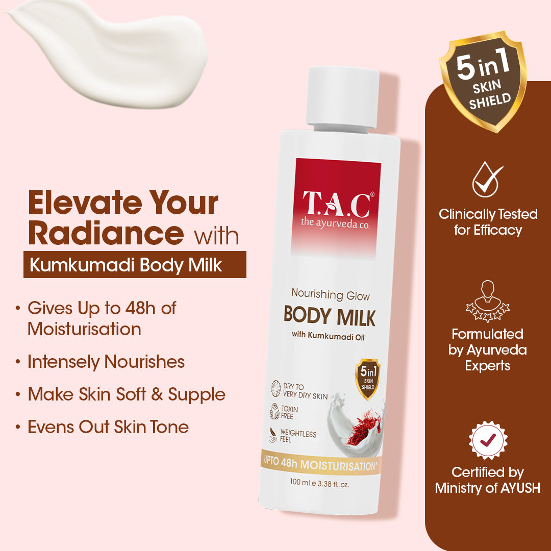 Nourishing Glow Body Milk, 100ml