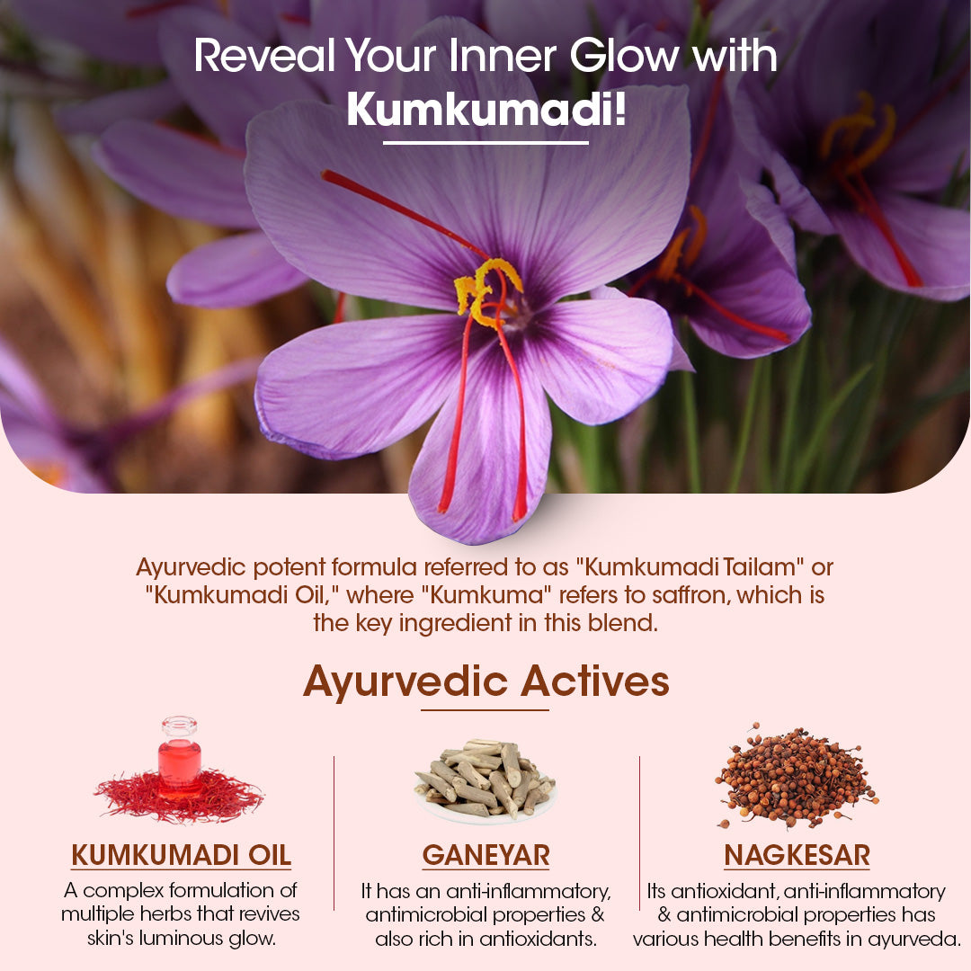 Ayurglow Brightening Cream 50gm (Pack of 2)