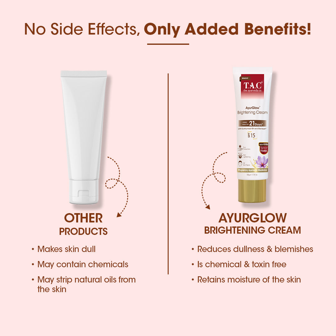Ayurglow Brightening Cream 50gm (Pack of 2)
