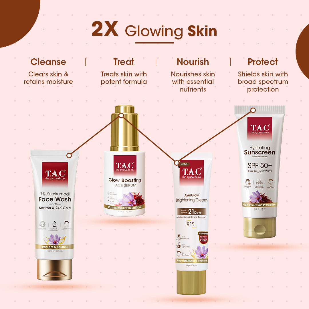 Ayurglow Brightening Cream 50gm (Pack of 2)