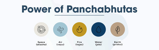 Unlocking the Power of Panchabhutas: Understanding the Five Elements in Ayurveda