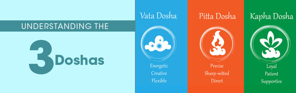 Understanding the Three Doshas: Vata, Pitta, and Kapha