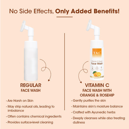 Vitamin C Foaming Face Wash