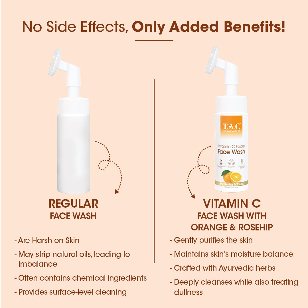 Vitamin C Foaming Face Wash