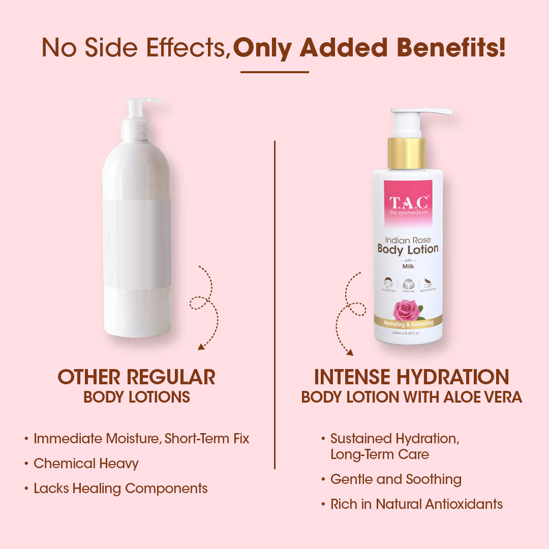 Indian Rose Body Lotion