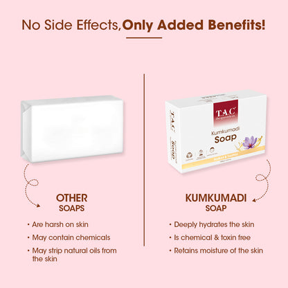 Kumkumadi Soap (Pack of 3)