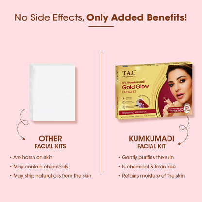 Kumkumadi Soap (Pack of 3)