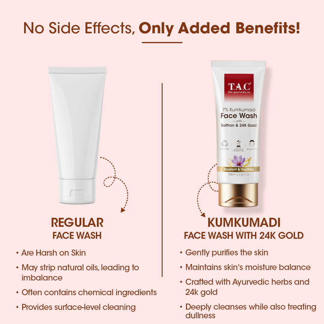 Kumkumadi Face Wash