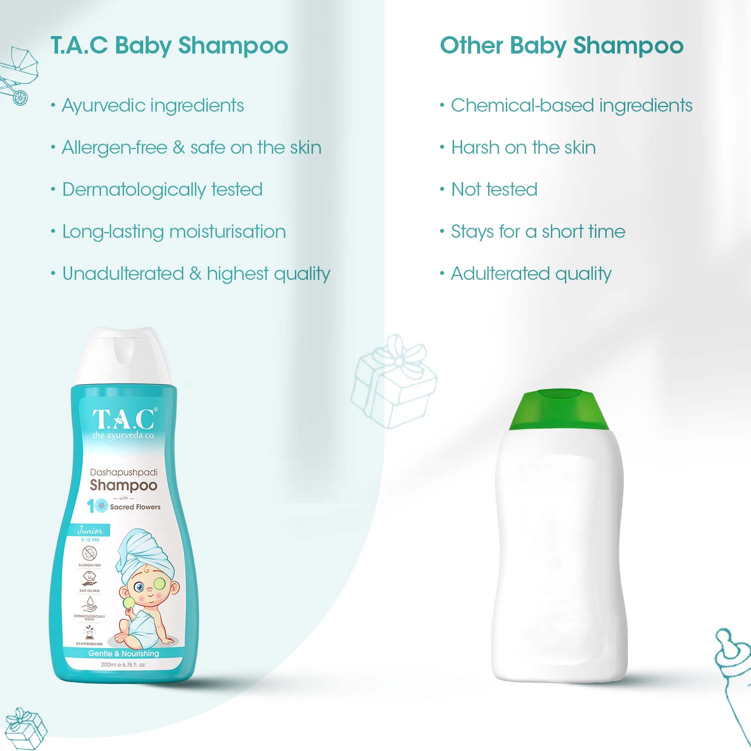 Dashapushpadi Baby Shampoo