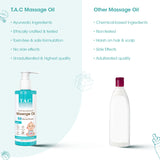 Dashapushpadi Baby Massage Oil