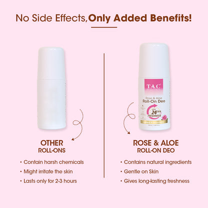 Rose Roll-On Deo (Pack of 2)
