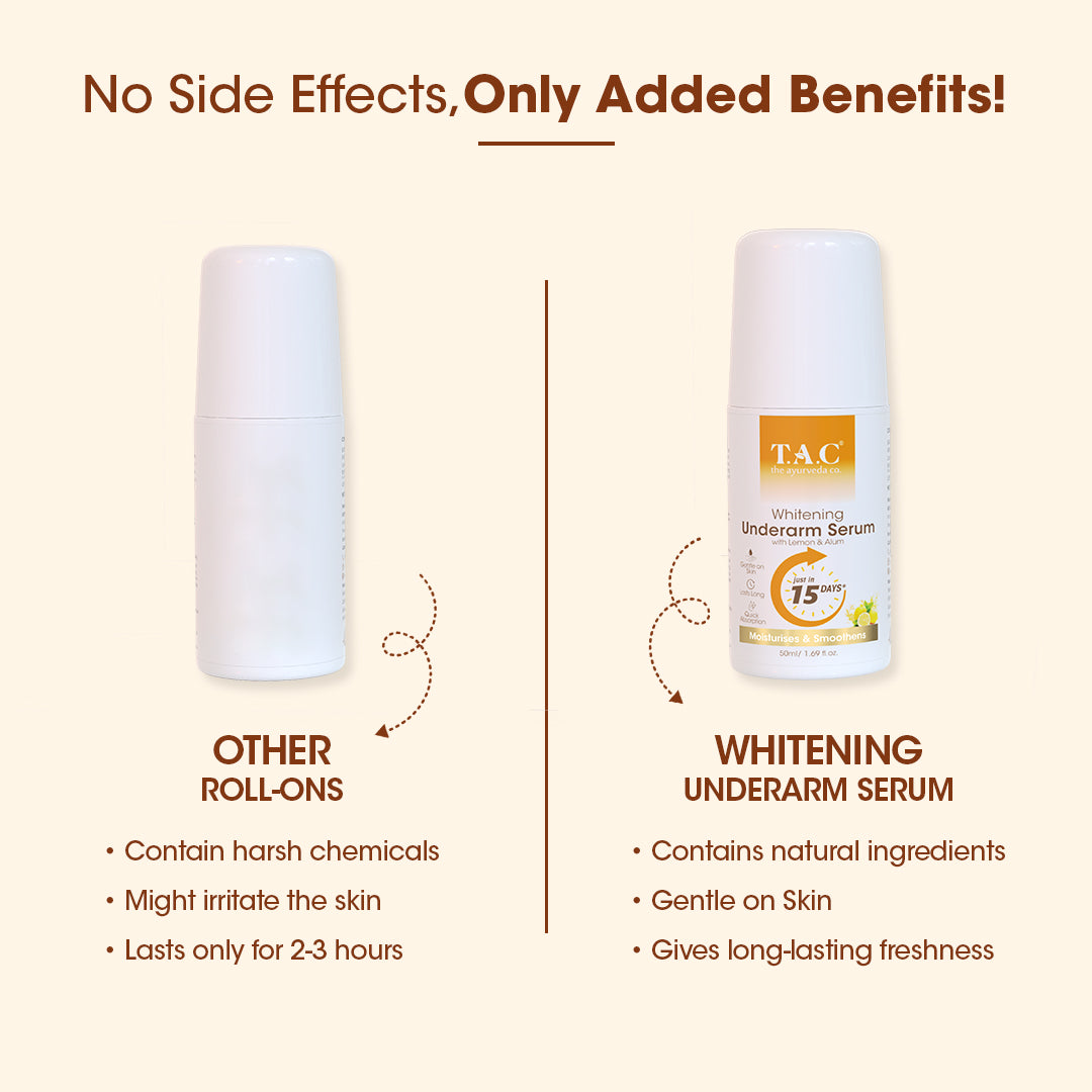 Buy TAC Ayurvedic Whitening Underarm Roll On Serum Pack of 2 Online