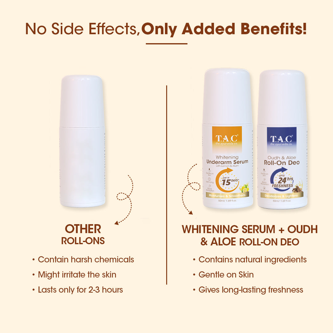 Oudh Roll-On Deo and Whitening Underarm Serum
