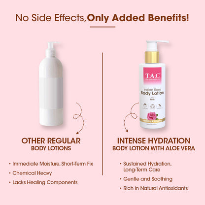 Indian Rose Body Lotion (Pack of 2)