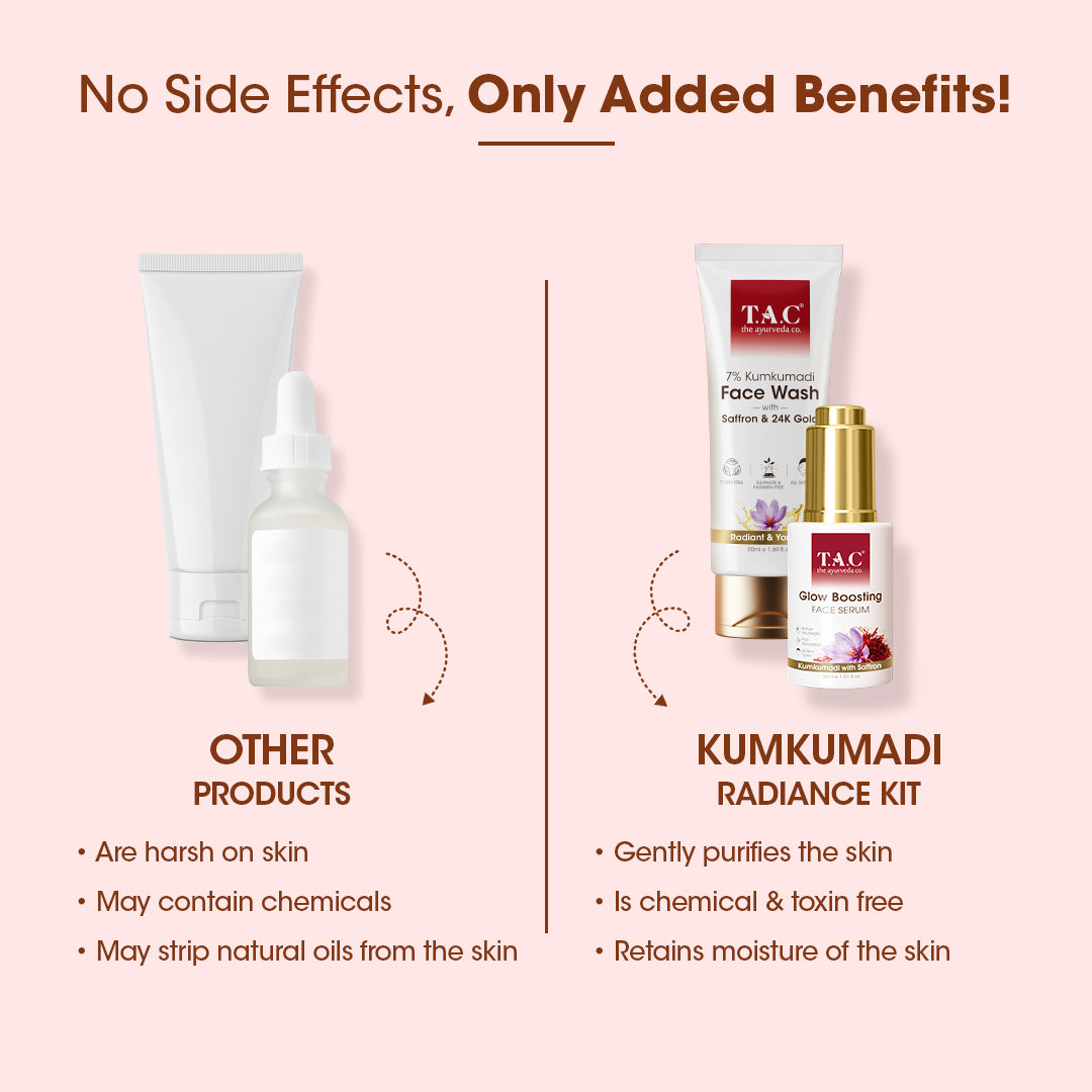 Kumkumadi Radiance Kit