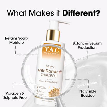 Methi Anti-Dandruff Hair Shampoo