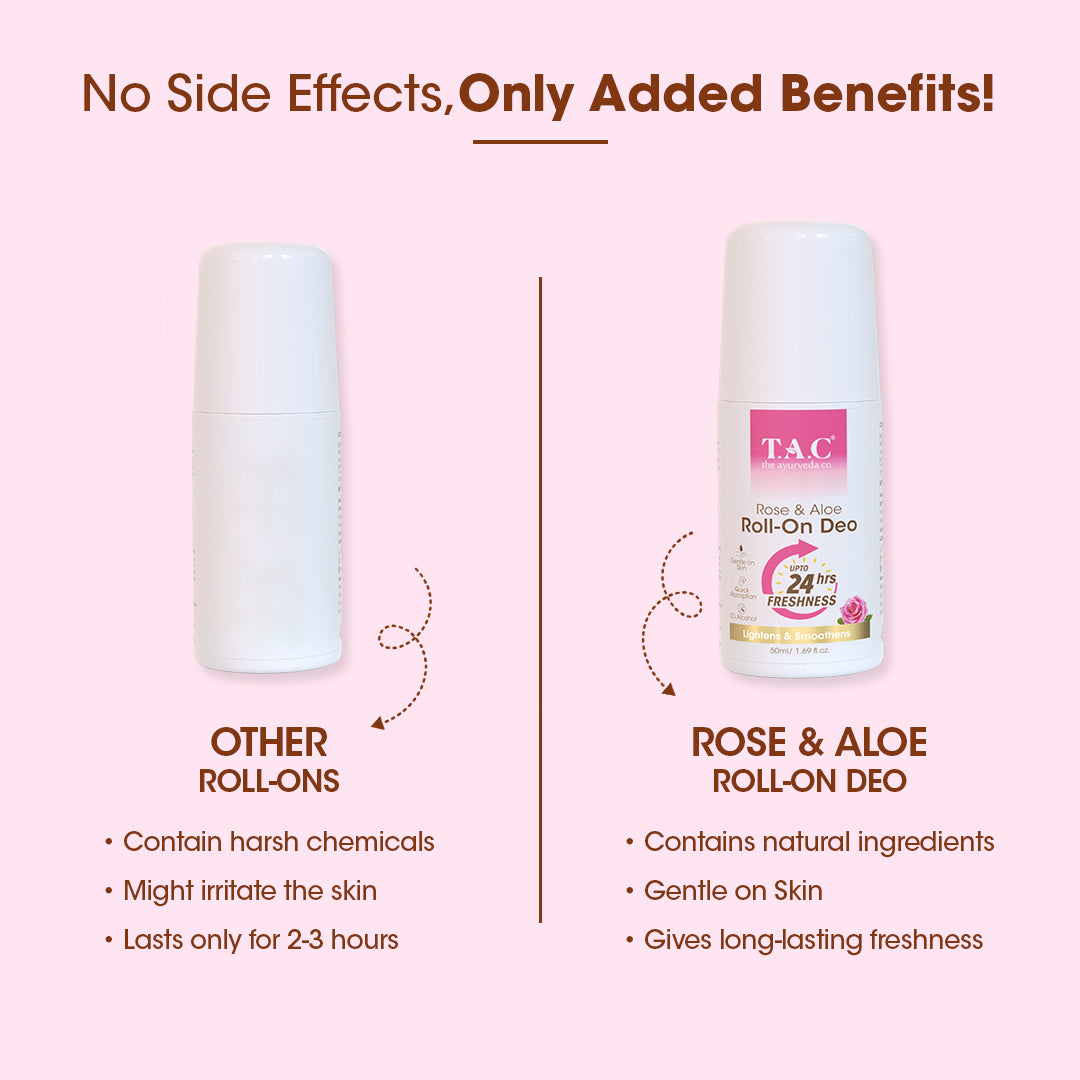 Rose Roll-On Deo