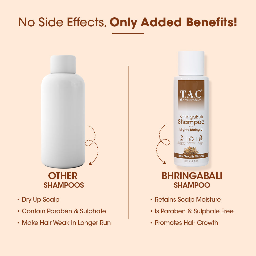 Bhringabali Shampoo Mini - 30ml