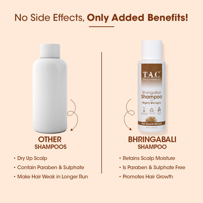 Bhringabali Shampoo Mini - 30ml