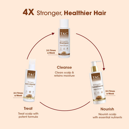 Bhringabali Shampoo Mini - 30ml