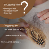 BhringaBali Hair Growth
